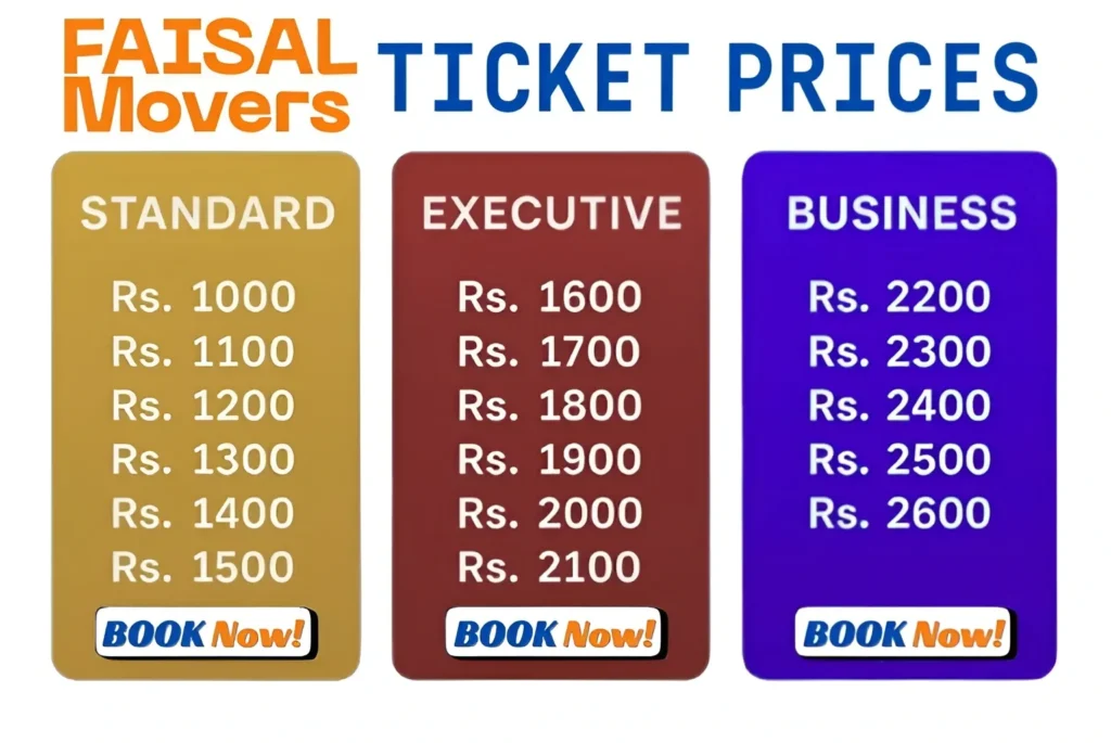 Ticket Price