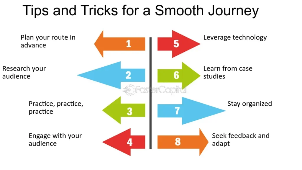 Tips for a Smooth Journey