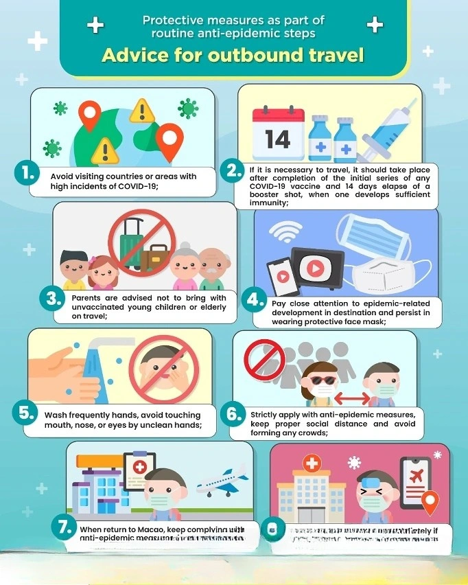 Health Documents (For Some Regions)